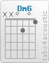 Chord Dm6 (x,x,0,2,0,1)